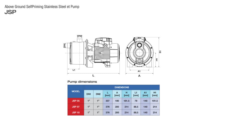 1250 JSP Pump dimensions